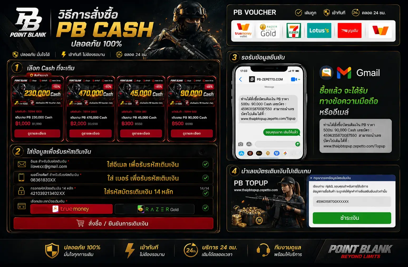 วิธีดู เบอร์สำหรับรับรหัสบัตรเติมเงิน ในเกม PB